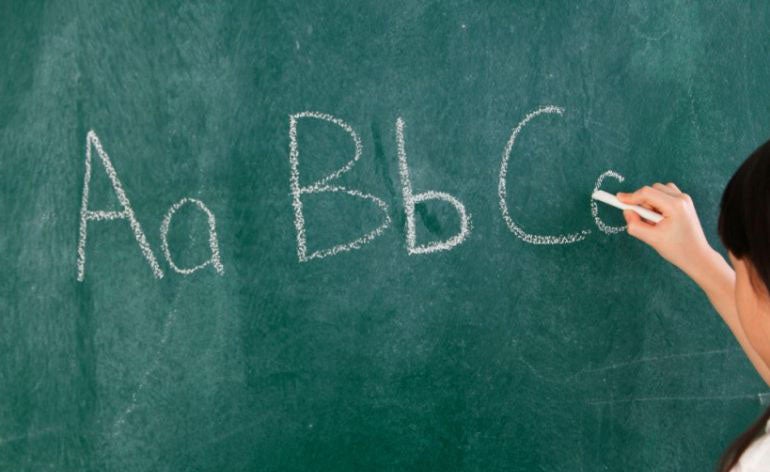 ABC pìzarra