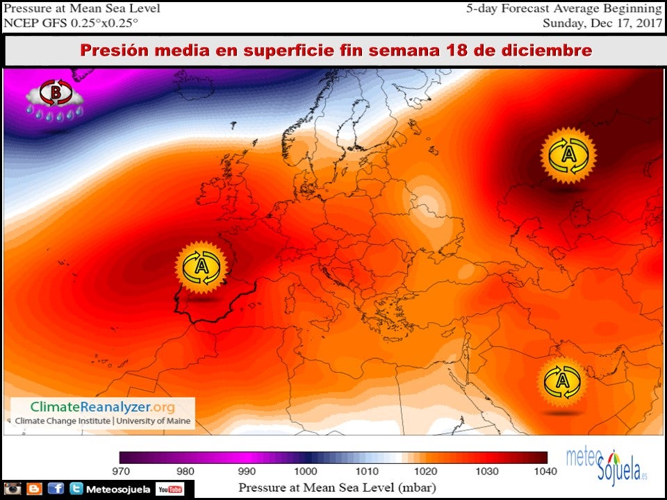 sup