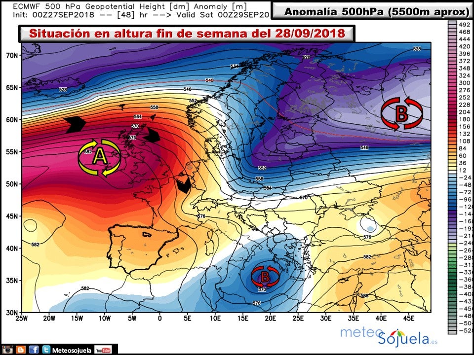 500hpa