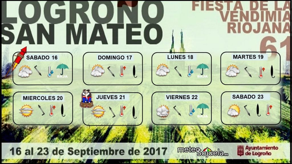 san-mateo, tiempo, logroño,larioja,josecalvo,meteosojuela