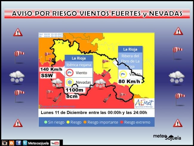 avisos-lunes