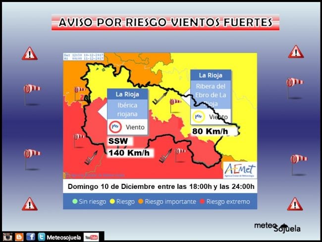 avisos-domingo