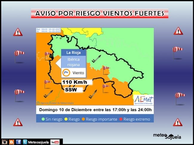 avisosdomingo