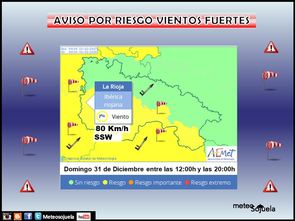 avisosdomingo