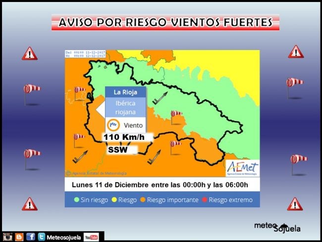 avisoslunes