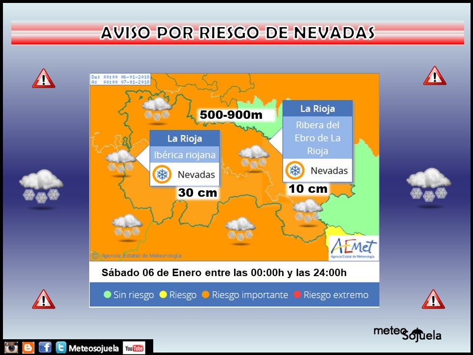 avisos2