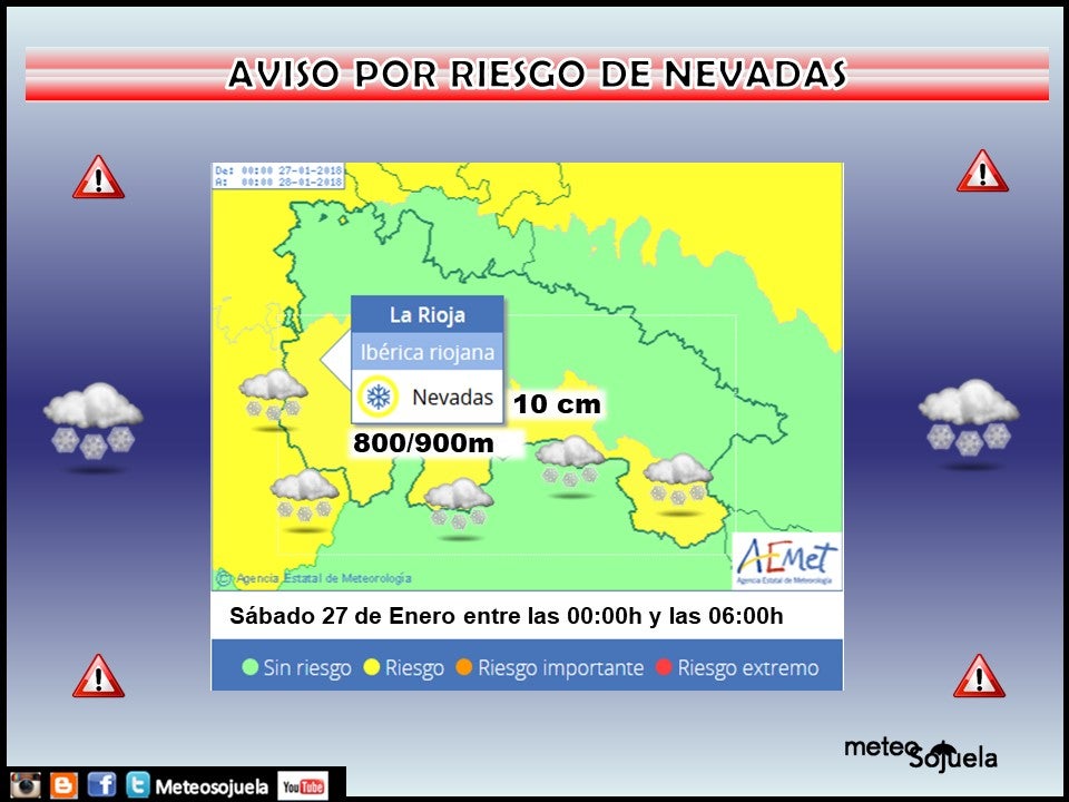 avisossabado