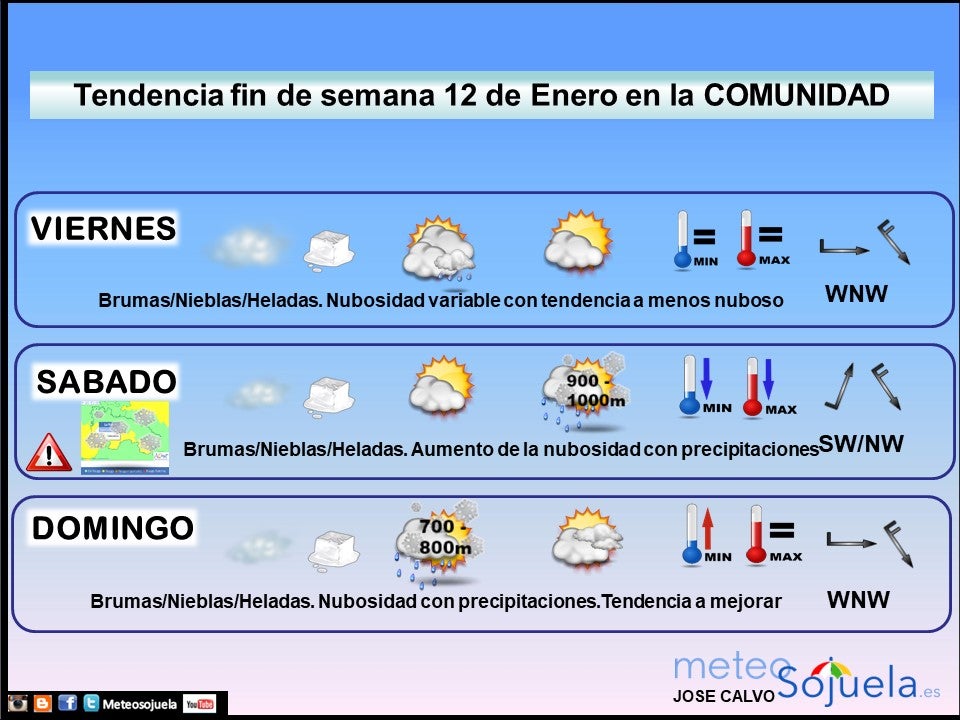 tendencia-finde-semana1201