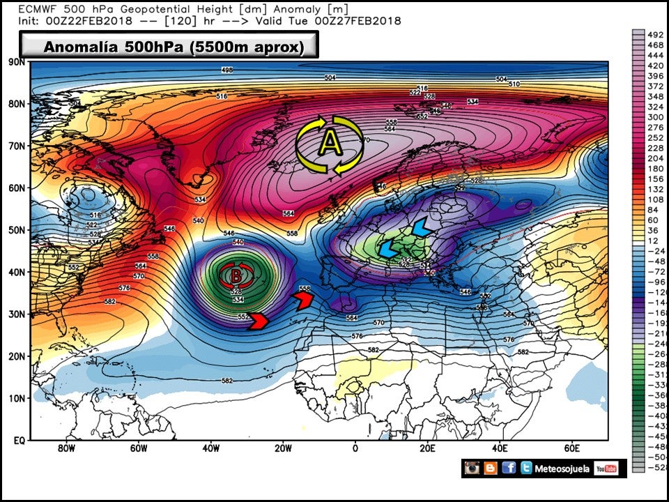 500hpa