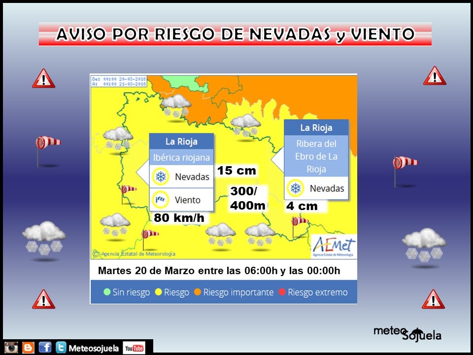 avisosmartes-deh