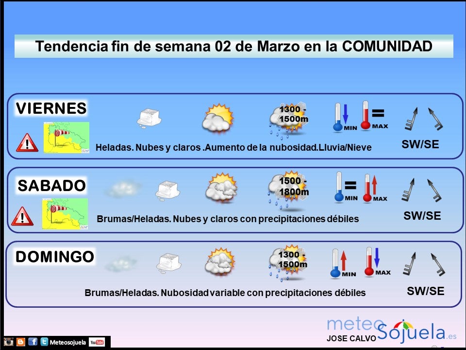 tendencia-finde-semana0203