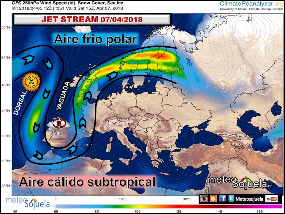 JET STREAM / Corriente en chorro. Meteosojuela