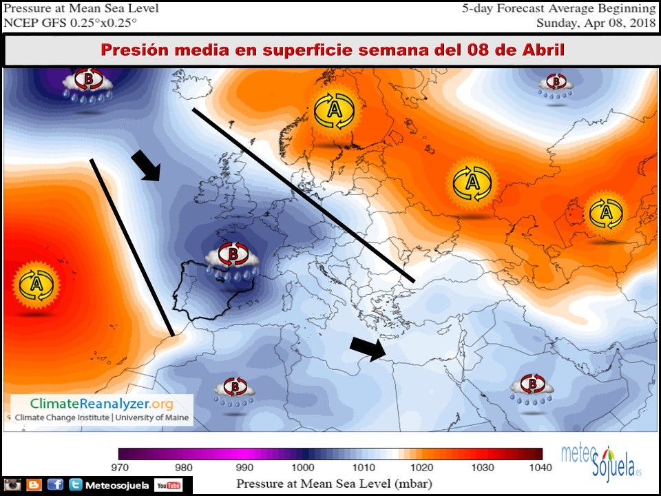 Modelos de presión. Meteosojuela