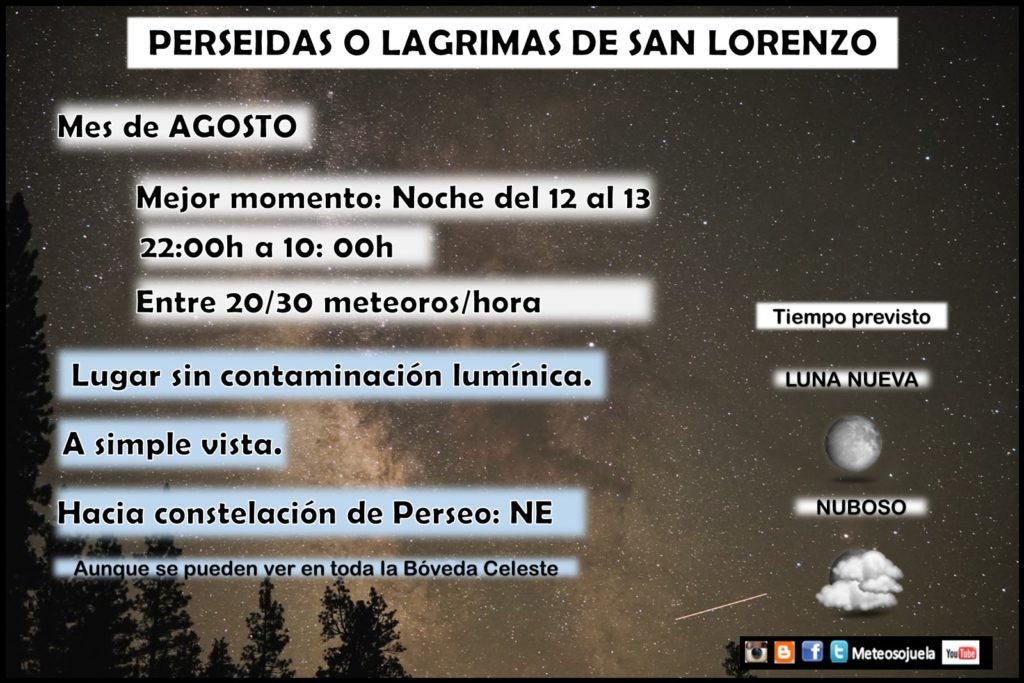 Perseidas. Meteosojuela