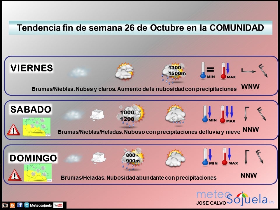 tendencia-finde-semana2610lr