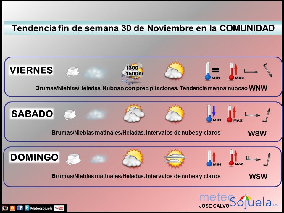 tendencia-del-tiempo-en-la-rioja-30-nov-meteosojuela-la-rioja-jose-calvo-jpglrlr