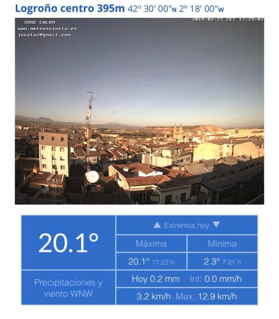 Estación meteororológica Logroño. Meteosojuela