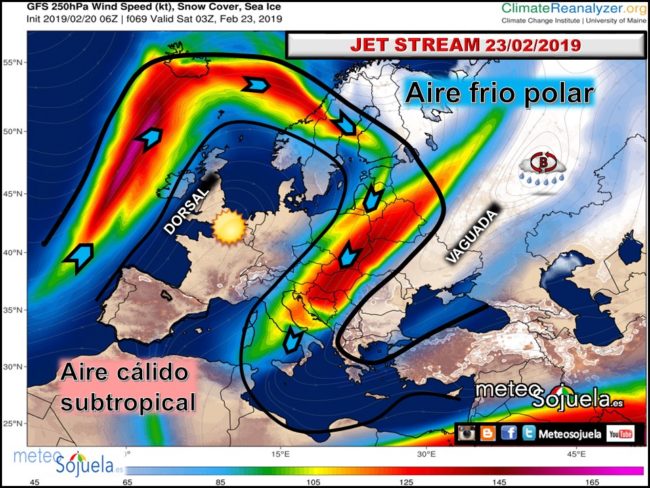 jet-sream-o-corriente-en-chorro-meteosojuela