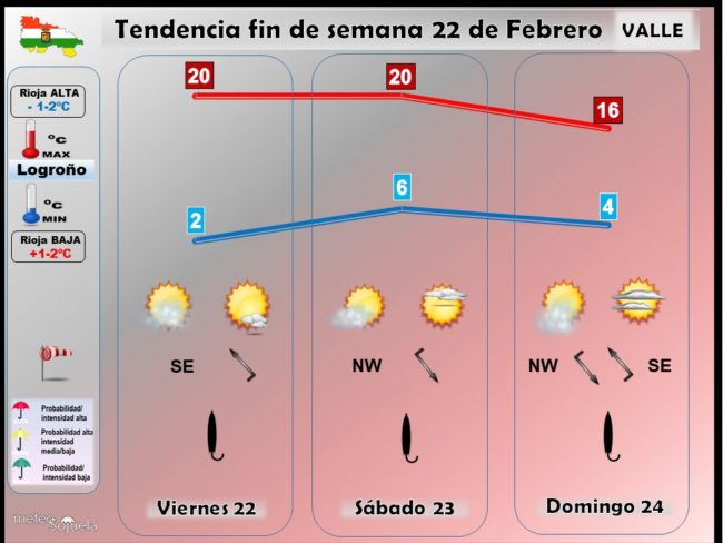 tendencia-del-tiempo-en-la-rioja-2202-lr-meteosojuela-la-rioja-jose-calvo