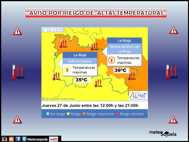 aviso-por-temperaturas-maximas-aemet-meteosojuela