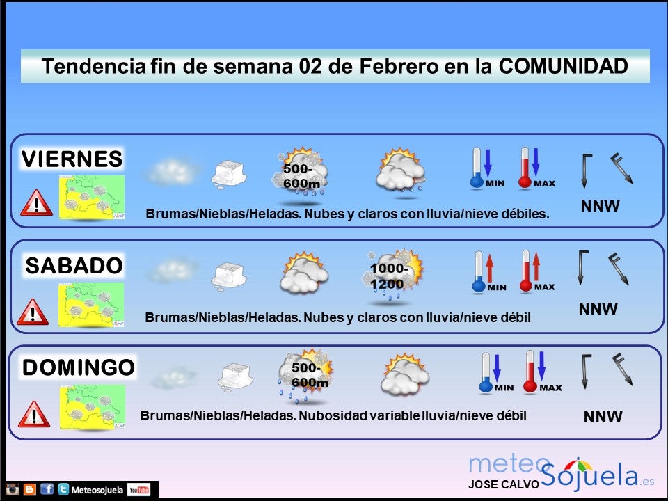tendencia-finde-semana0102