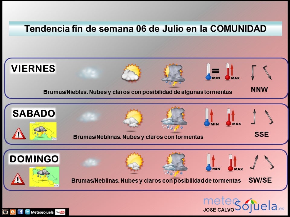 tendencia-finde-semana0607lr