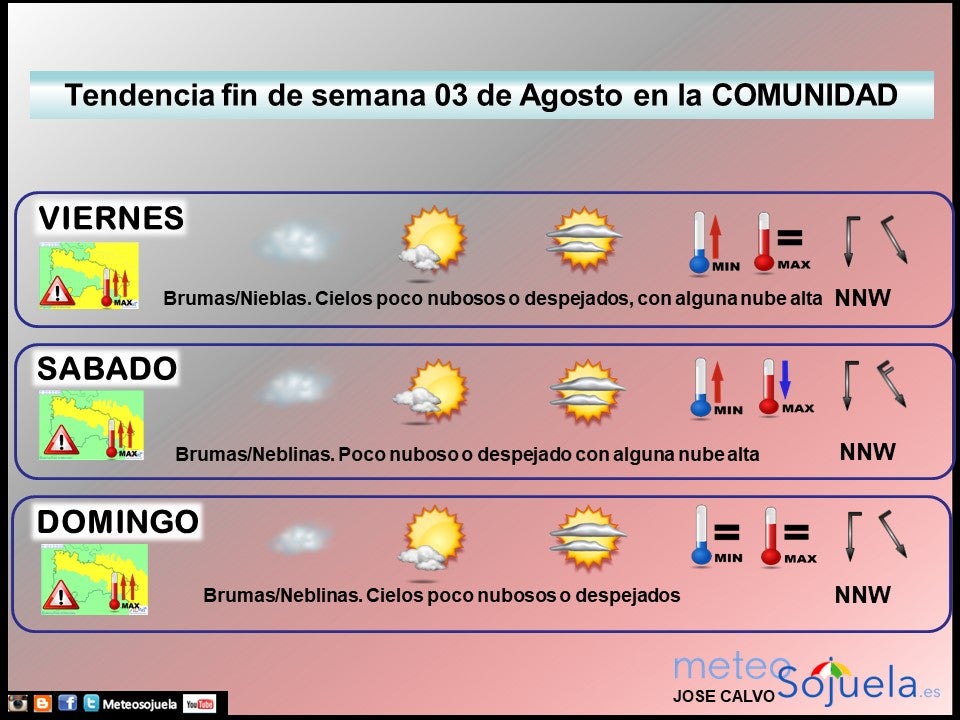 Tendencia del tiempo en La Rioja fin de semana.Meteosojuela