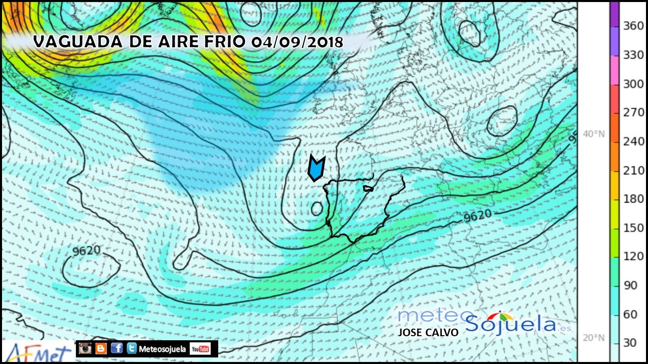 Modelos altura geopotencial a 300hPa. Meteosojuela