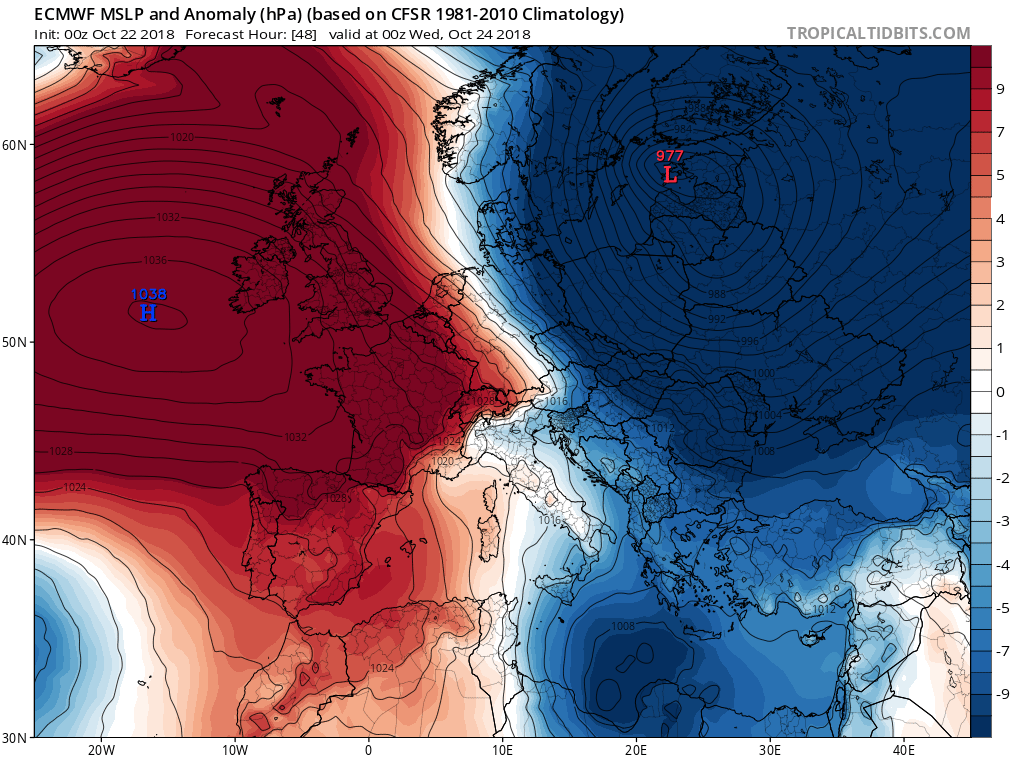 Modelos de presión en superficie. Meteosojuela