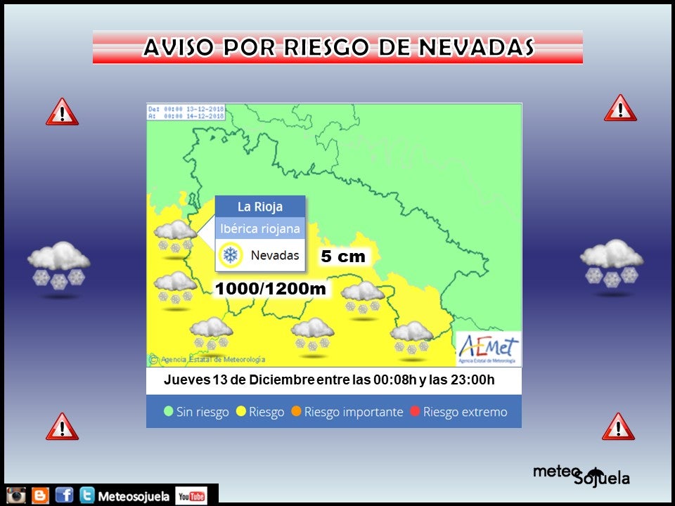 aviso-nevadas-aemet