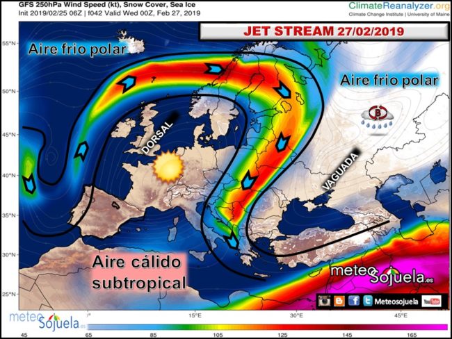 jet-sream-o-corriente-en-chorro-meteosojuela