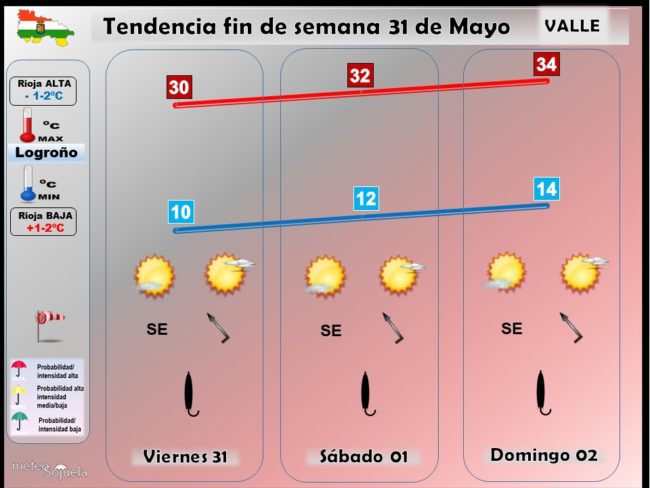 tendencia-del-tiempo-en-la-rioja-lr-3105-meteosojuela-la-rioja-jose-calvo